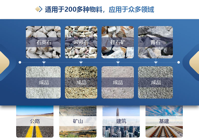 制砂機打石子效果