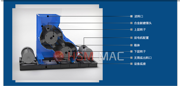 煤矸石粉碎機(jī)