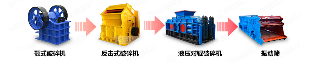 雙輥破碎機制砂生產線
